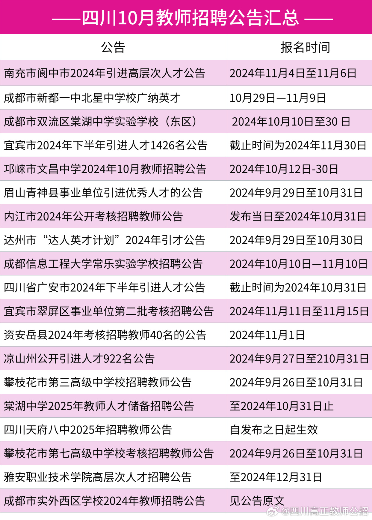 第1898頁