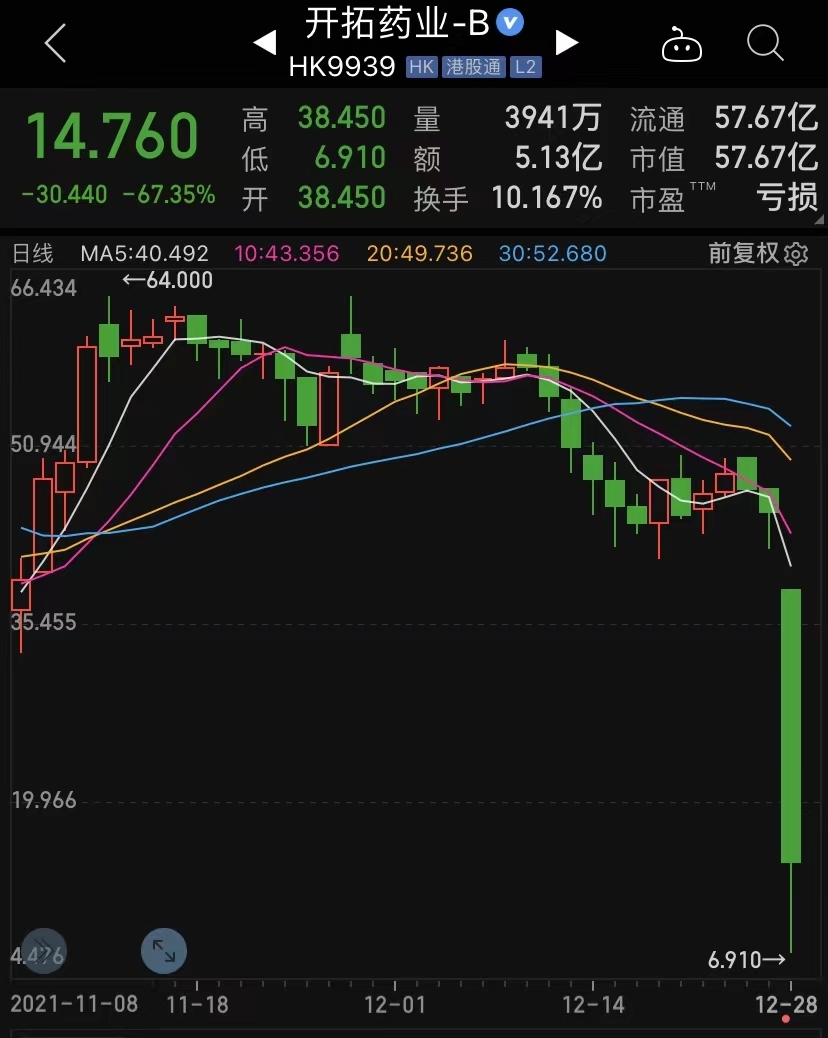 第一醫藥股票最新動態及小巷深處的特色醫藥小店揭秘