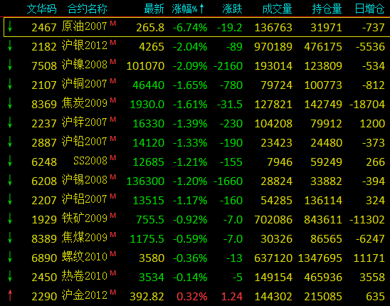 中色金銀調查最新動態更新，最新消息匯總