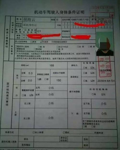 單眼人士考駕照最新消息，科技開啟新篇章，駕駛夢想不再受限