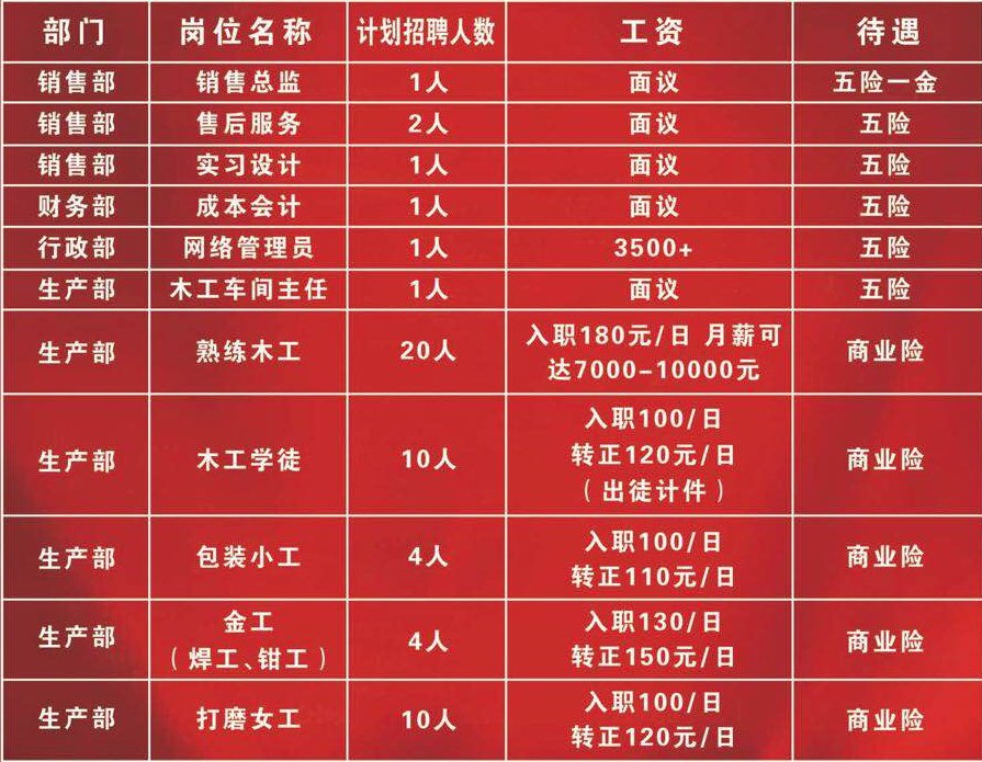 第1748頁