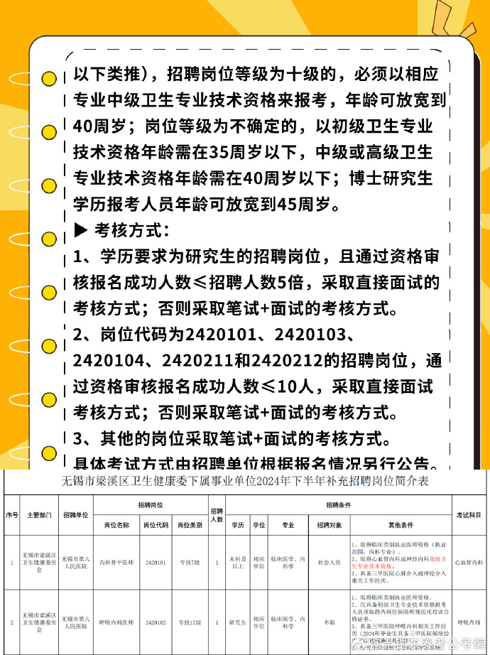 常熟東南地區最新招聘信息，8小時工作制概覽