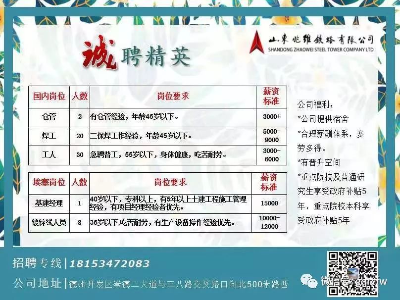 黃驊招聘網最新招工信息及啟程探索自然美景活動通知