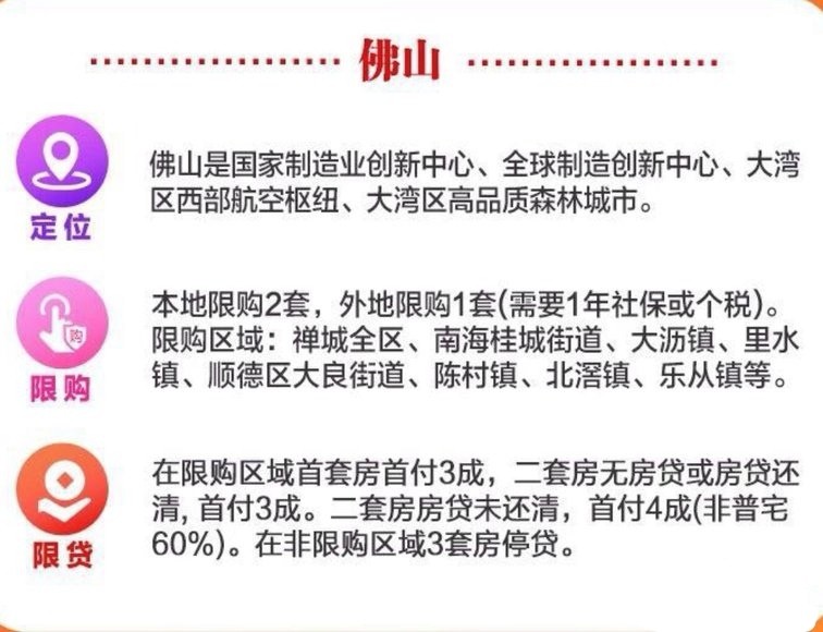 江門限購政策最新動態更新通知