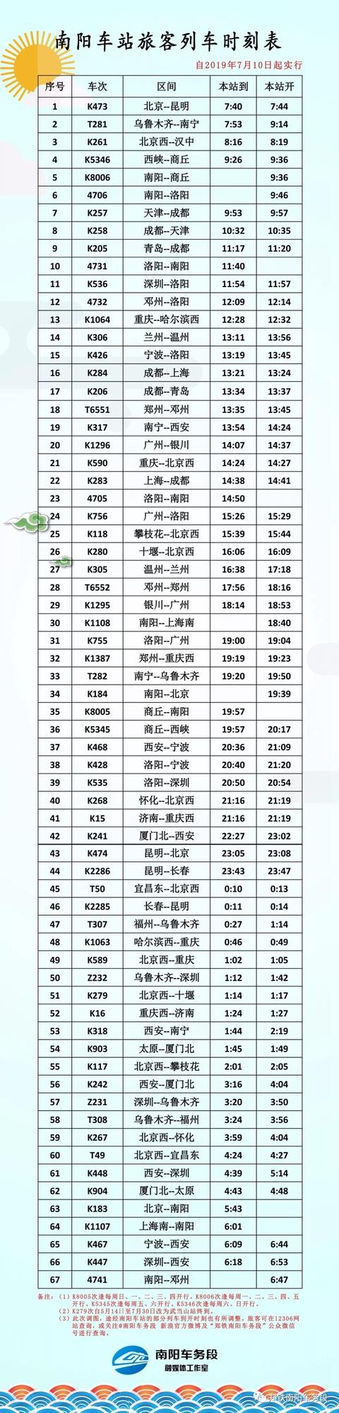 南焦到無極最新時刻表大全，實時更新，出行必備指南