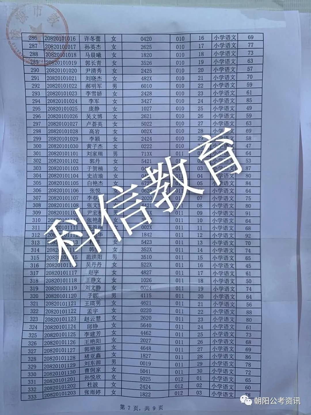 遼寧省凌源最新招聘現象，深度探討與觀點闡述
