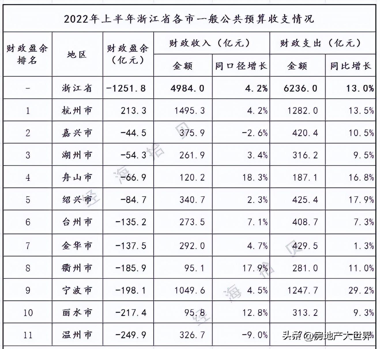 舟山房?jī)r(jià)走勢(shì)最新消息深度解析與觀點(diǎn)闡述