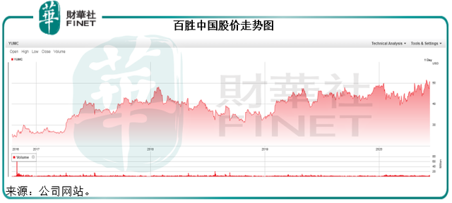 易勝百調查最新動態，別開生面的友情之旅揭秘