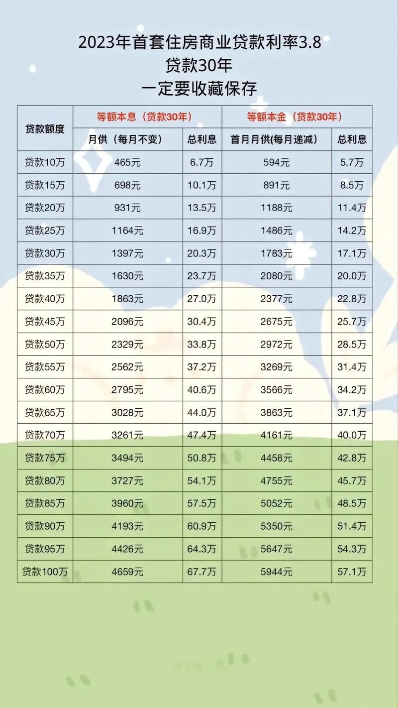 中原銀行房貸最新動態，申請、查詢與管理的全面指南