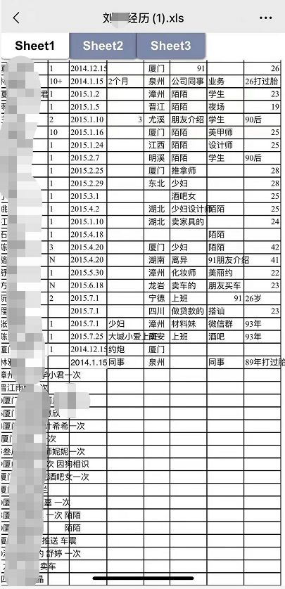 廈門市最新人大名單公布