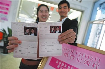 最新辦結婚證年齡限制，變化中的學習與自信成就的力量