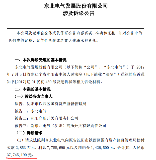 新東北電氣區(qū)域發(fā)展多維視角與深度洞察的最新消息