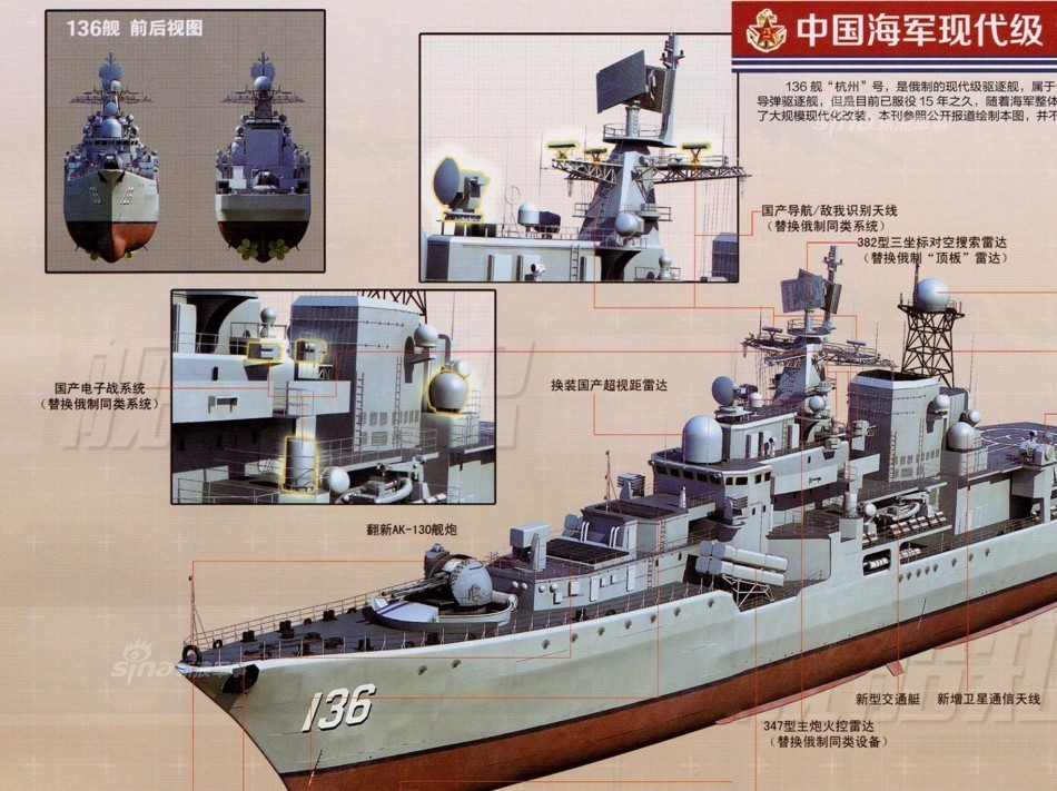 137艦改裝最新進(jìn)展及論述