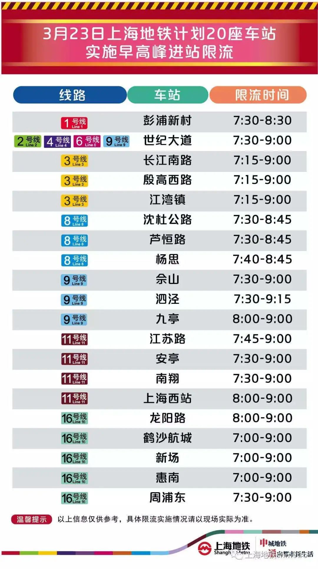 輕質(zhì)建筑材料制造 第447頁