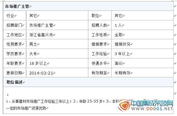輕質建筑材料銷售 第451頁