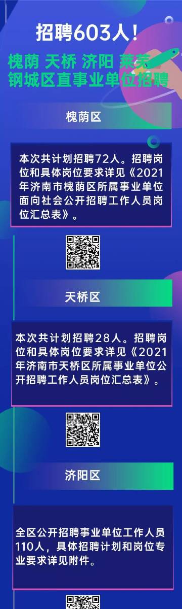 濟南外企最新招聘信息概覽，求職者的必讀指南