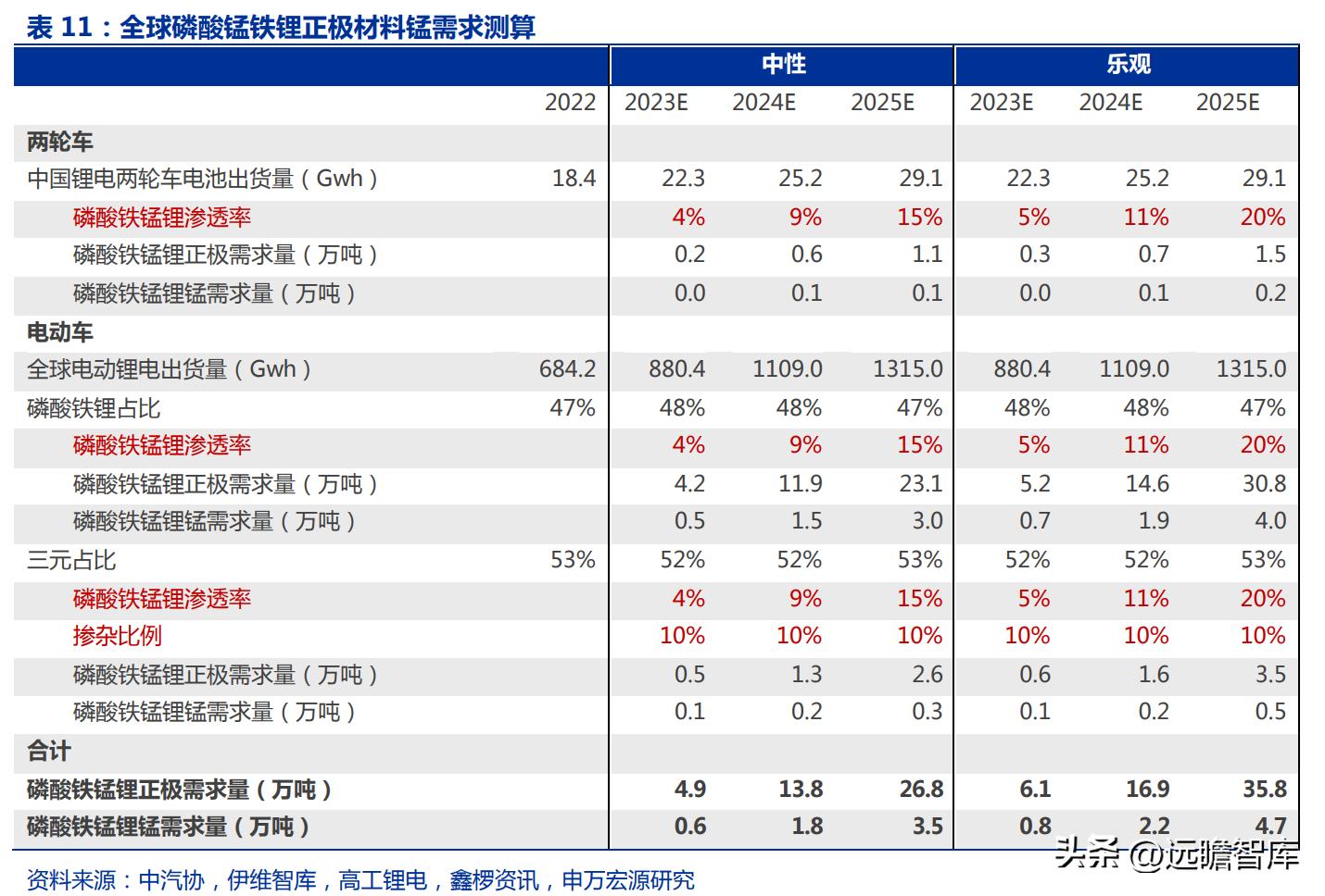 上海電解錳最新報價，變化中的機遇與成長力量探索
