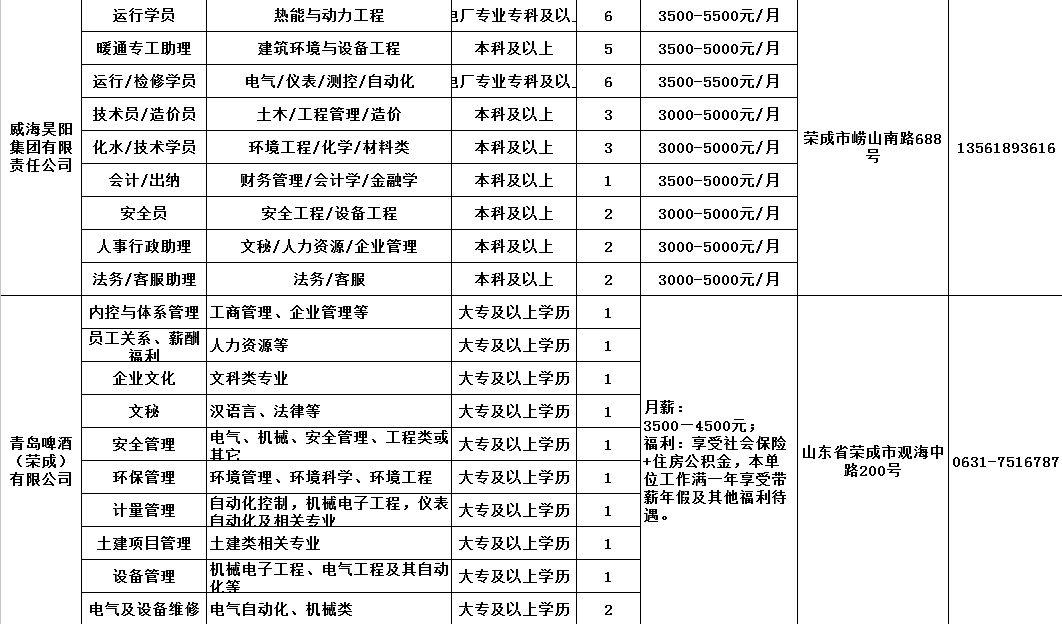 輕質建筑材料銷售 第450頁