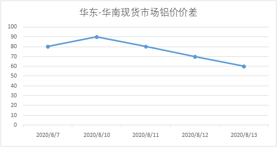 現(xiàn)貨行業(yè)最新動態(tài)解析，深度探討行業(yè)消息與觀點論述
