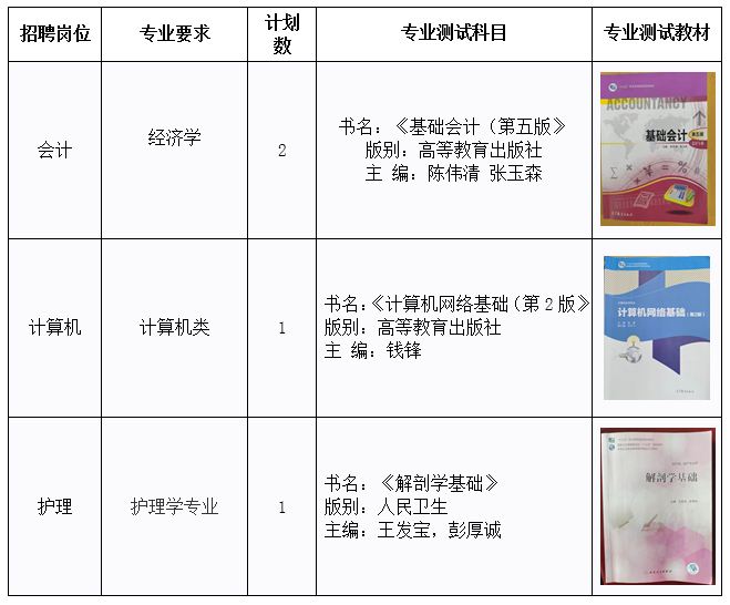 2024年霍山最新房價走勢及購房指南