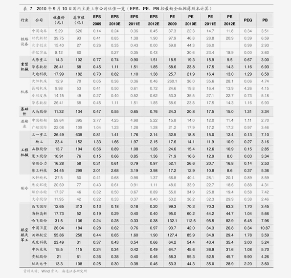 北京鋼筋價格表，科技重塑建材市場，智能革新之旅揭秘鋼筋價格動態(tài)