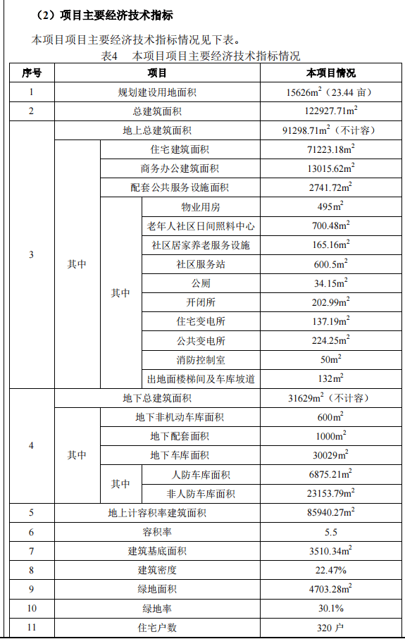 北宮金碧廣場最新動態揭秘?
