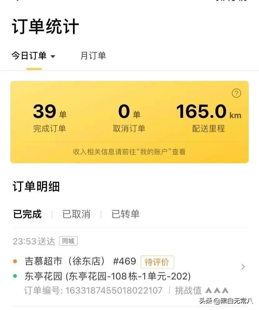 蜂鳥眾包最新規(guī)則,蜂鳥眾包最新規(guī)則解析