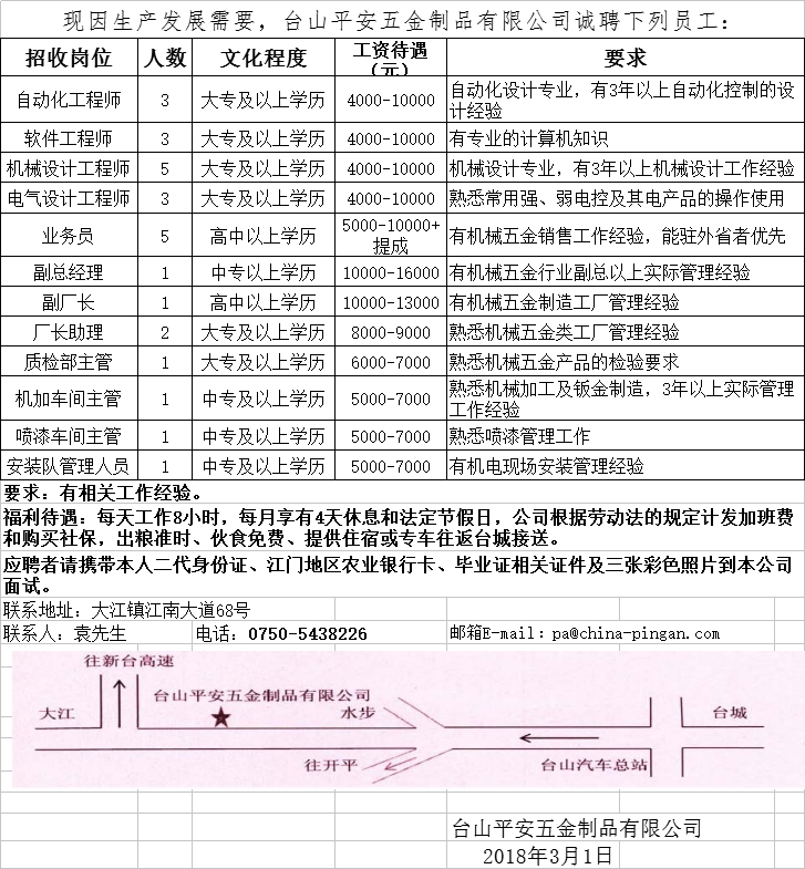 平度招工最新信息，女工的小確幸——友情、夢想與日常的交織