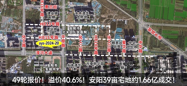 安陽市最新房價(jià),安陽市最新房價(jià)，一次探索自然美景的旅行，尋找內(nèi)心的平和與寧靜