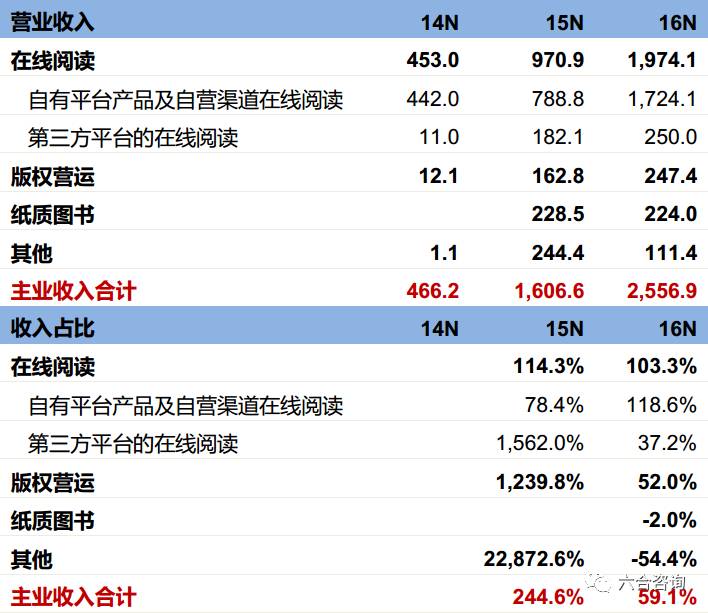 2024新澳門六合資料,數(shù)據(jù)導(dǎo)向計(jì)劃_NIR83.943創(chuàng)意設(shè)計(jì)版