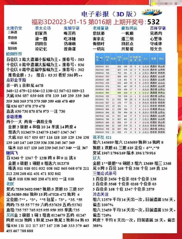 2024新奧彩開獎結果記錄,實地觀察數(shù)據(jù)設計_GLK58.499高效版