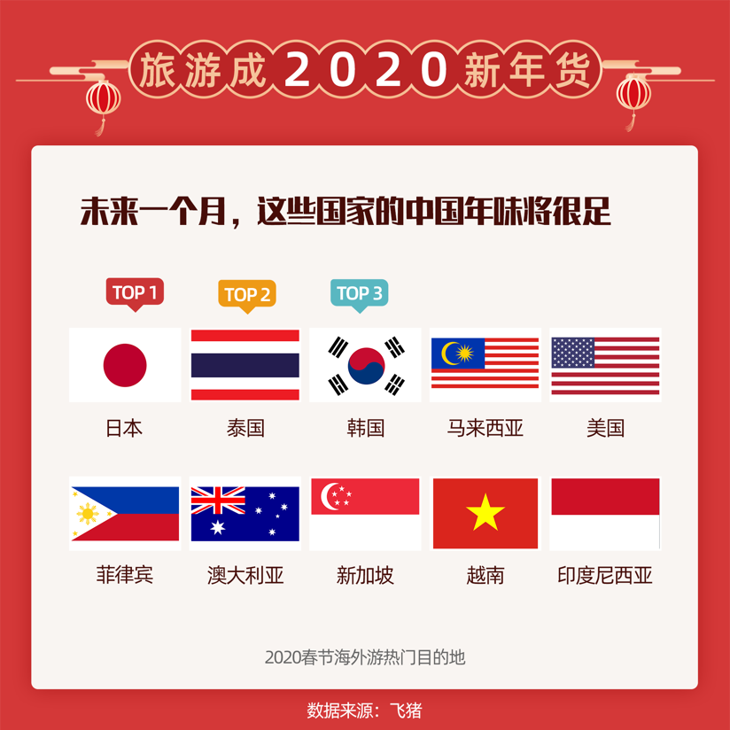 新澳門2024年正版碼表,數(shù)據(jù)引導設計方法_DMY83.321專業(yè)版