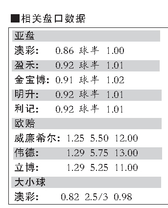 澳門天天開彩好,理論考證解析_ICO83.547多維版
