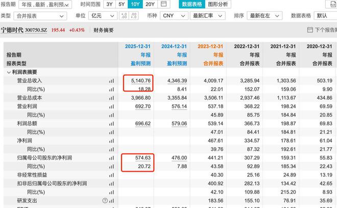 2024年新澳門管家婆資料先峰,科技成果解析_DVV9.105見證版