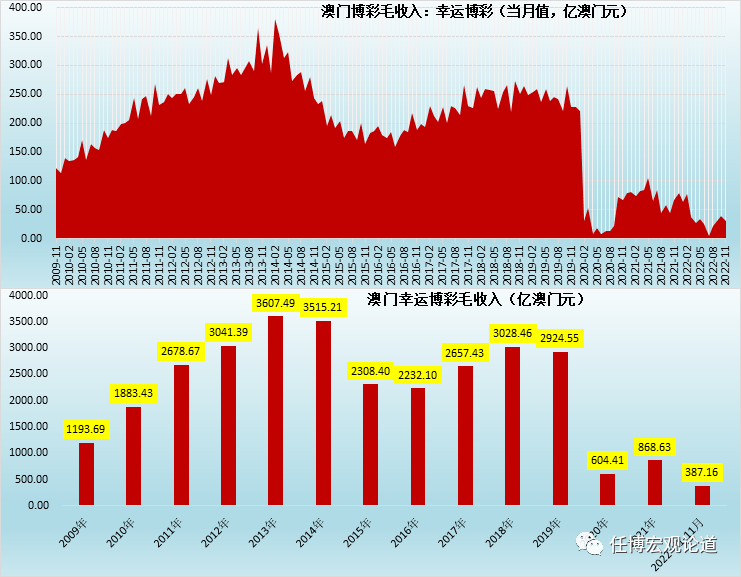新澳門三期必開四肖,數據整合決策_CPI83.483獲取版