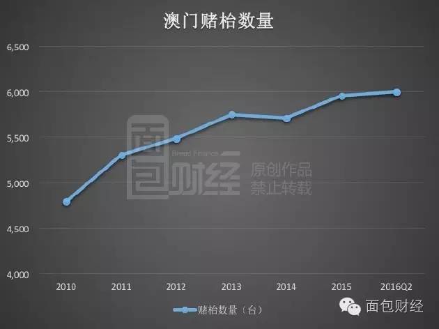 老澳門開獎結果歷史查詢,實地驗證策略具體_NBT9.182影音體驗版