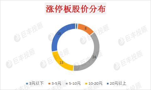 新澳今天最新資料995,科技成果解析_PJM9.668多媒體版