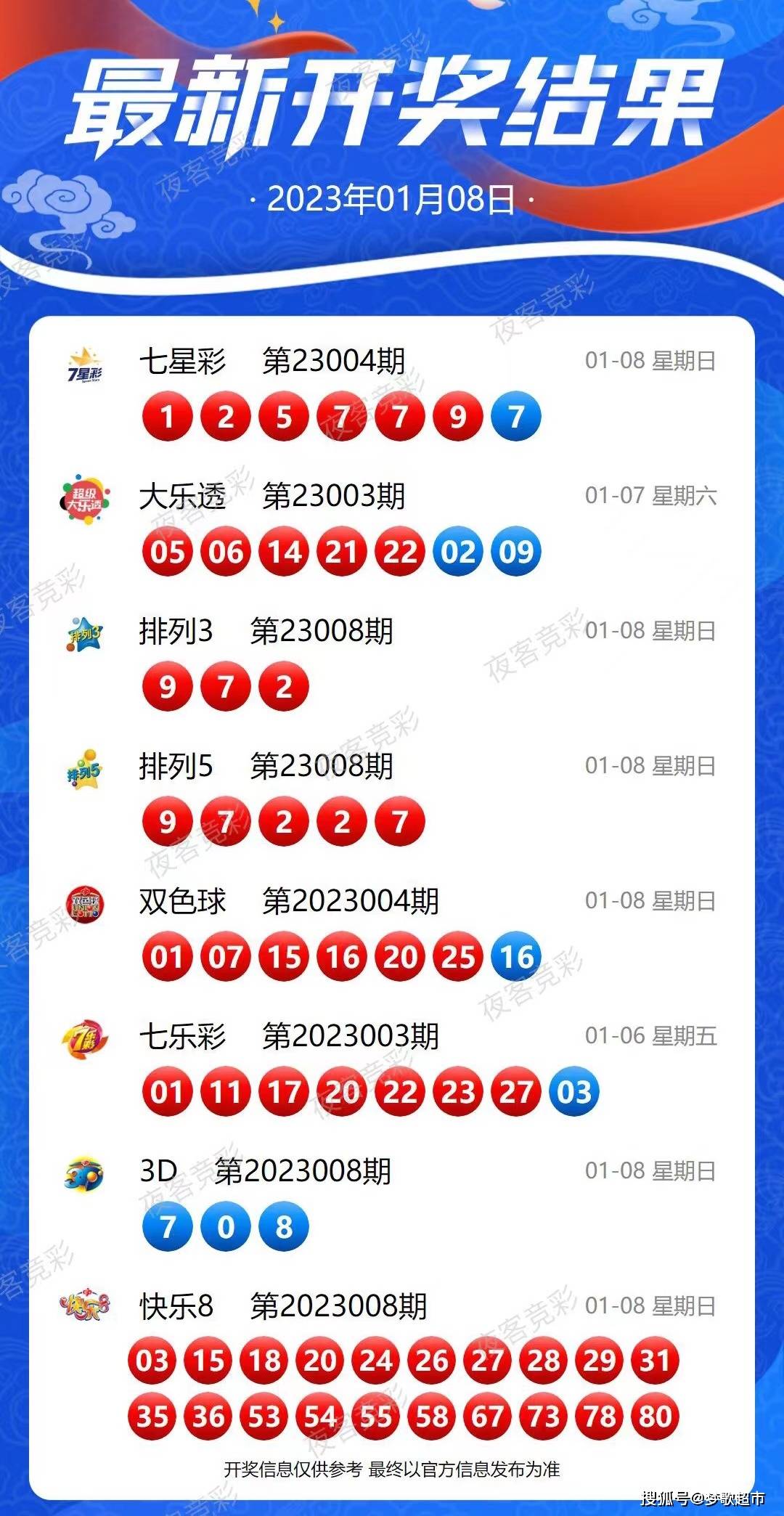 2024年最新開獎結(jié)果,實地驗證研究方案_QHJ58.240黑科技版