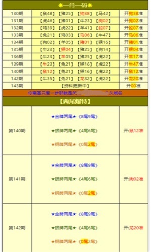 新澳好彩精準資料大全免費,解答配置方案_TXL83.530科技版