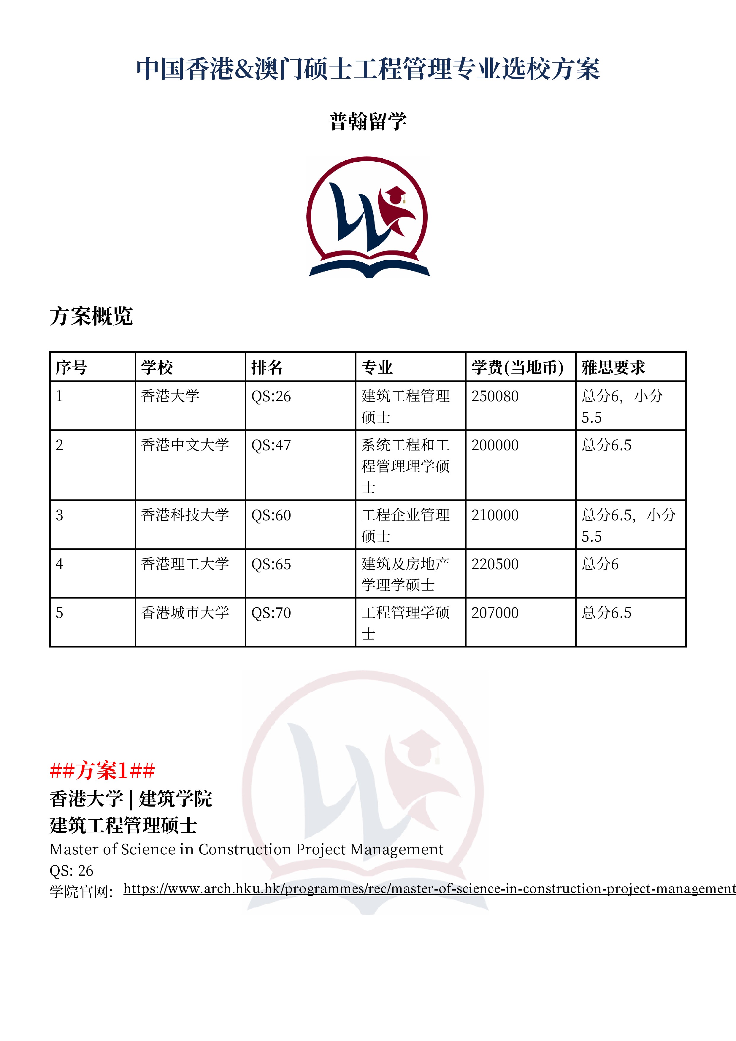 建筑砌塊制造 第434頁