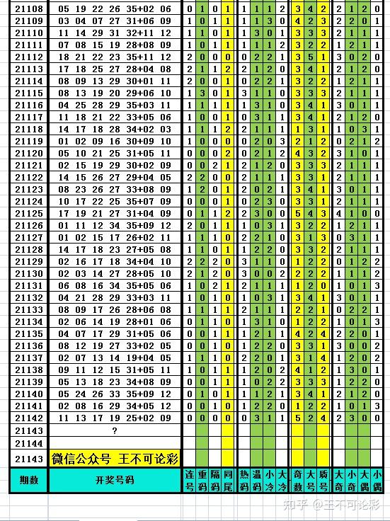 新奧彩歷史開獎(jiǎng)記錄,專家解說解釋定義_OVL9.925語音版