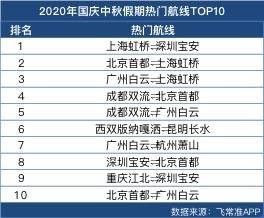 2023年澳門天天開彩免費記錄,實際調研解析_IEG83.590味道版