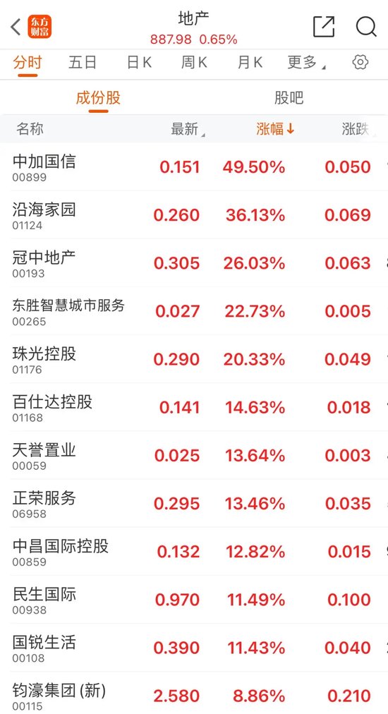 澳門精準一笑一碼100,精準數據評估_WZV58.386見證版
