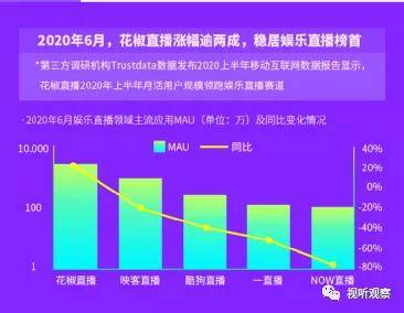 澳門開獎(jiǎng)結(jié)果開獎(jiǎng)直播下載,設(shè)計(jì)規(guī)劃引導(dǎo)方式_WZX58.573觸控版