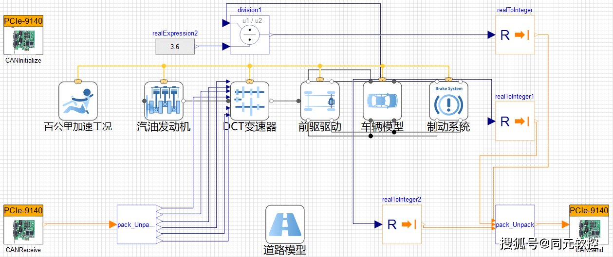 一肖一碼,仿真方案實施_THI9.583供給版