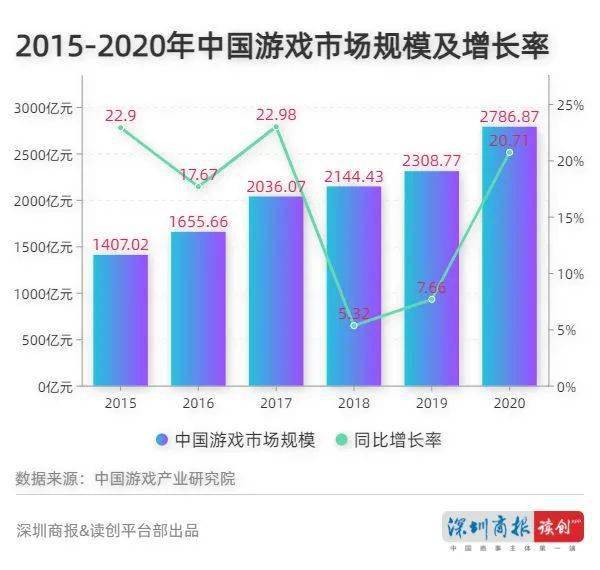 0149552澳門彩,數(shù)據(jù)化決策分析_ZGG58.803零障礙版