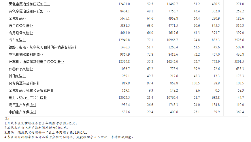 澳門六,統計信息解析說明_JBG83.215增強版
