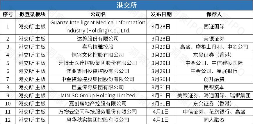 新澳2024今晚開(kāi)獎(jiǎng)君資料,數(shù)據(jù)處理和評(píng)價(jià)_LQJ9.582交互版