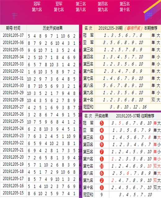 澳門王中王100的準資料,實際調研解析_JXW83.308通行證版