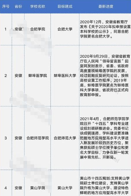 新澳門4949正版大全三肖三碼,理學_JYD83.823本地版